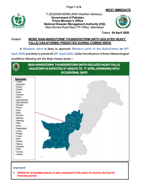 MORE RAIN-WINDSTORM/ THUNDERSTORM (WITH ISOLATED HEAVY FALLS/ HAILSTORMS) PREDICTED DURING COMING WEEK