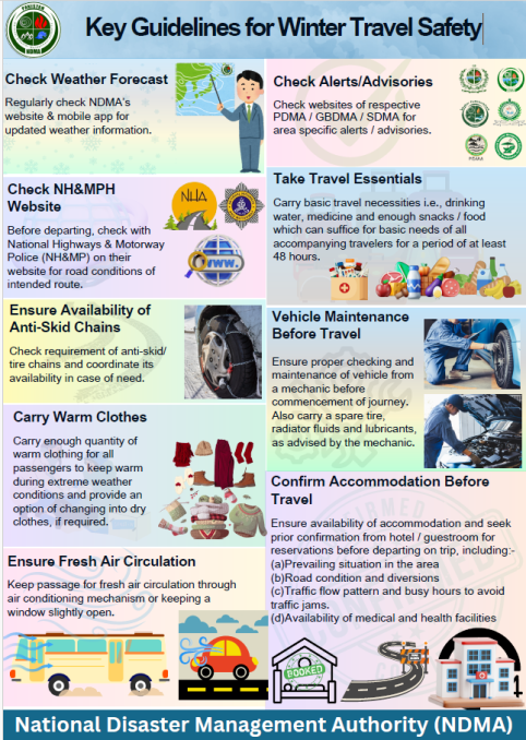 Key Guidelines for Winter Travel Safety