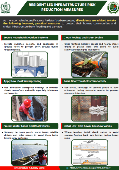 Resident Led Infrastructure Risk Reduction Measures (English)