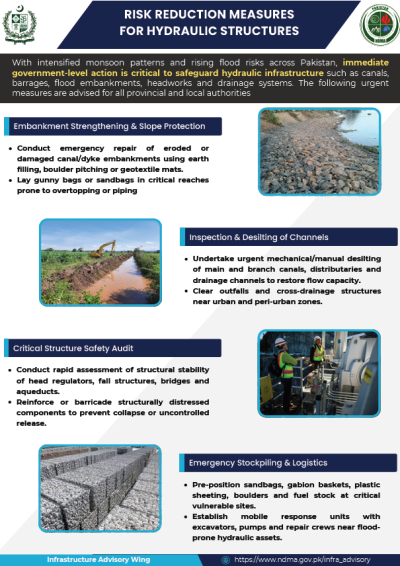 Risk Reduction Measures For Hydraulic Structures