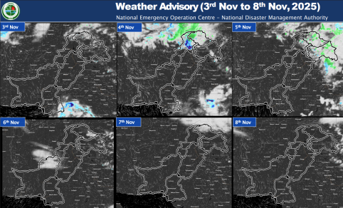 Weather Advisory 3rd to 8th Nov, 2025
