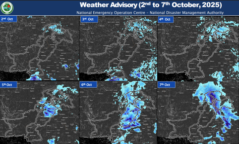 Weather Advisory 2nd to 7th Oct, 2025.pdf