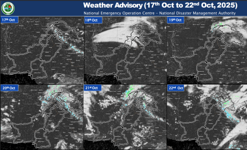 Weather Advisory 17th to 22nd Oct, 2025