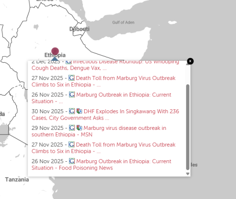 Marburg Outbreak in Ethiopia