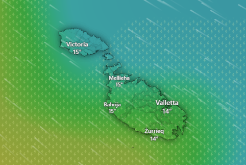 Malta Weather Alert – Strong winds and Heavy Rainfall